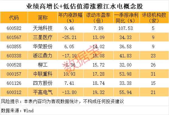 牛小散 水利部针对沪苏皖赣4省市启动洪水防御Ⅳ级应急响应